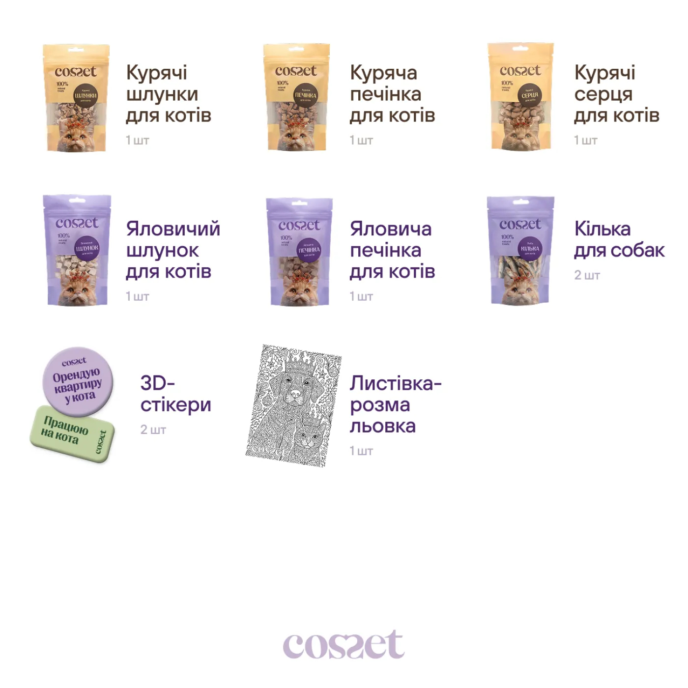 Зимовий подарунковий набір для котів