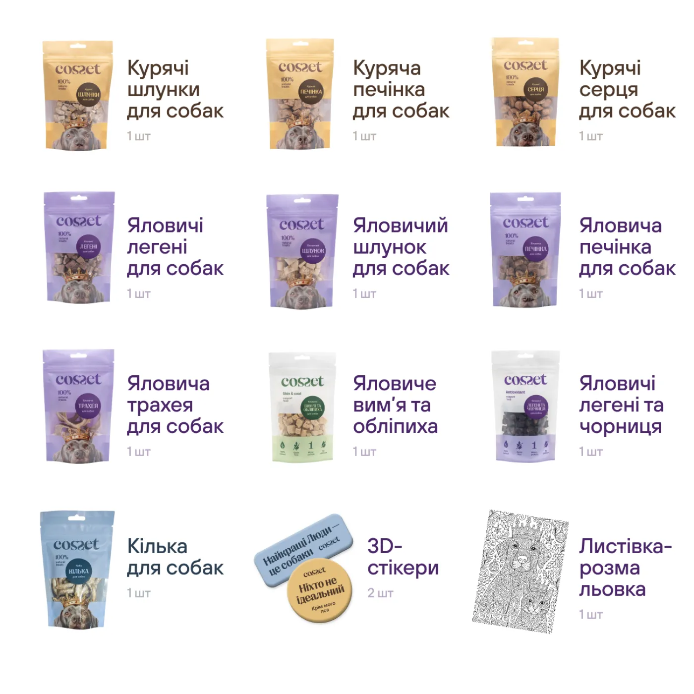 Зимовий подарунковий набір для собак